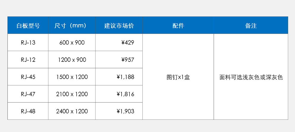 日學(xué)軟木板,白板，黑板，高端白板黑板，日本品質(zhì)白板黑板，寫(xiě)字板書(shū)寫(xiě)板，辦公白板，教學(xué)黑板